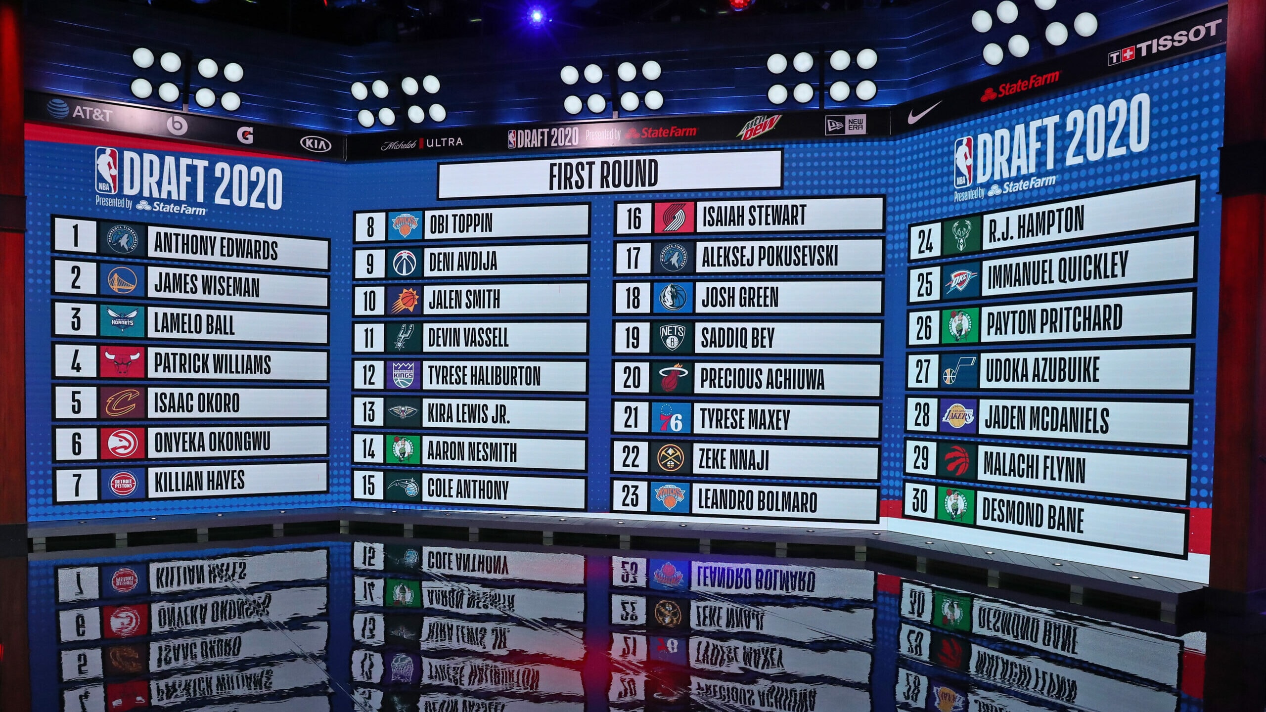 El Draft 2020 tenía tres historias. Ahora sabemos cuál era la buena